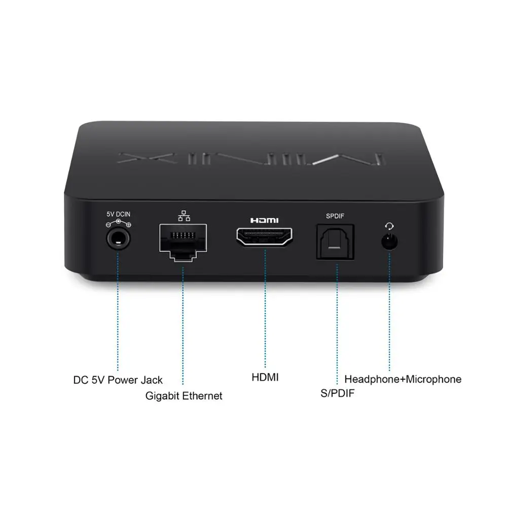 MINIX NEO T5 Amlogic S905X2 ТВ приставка Chromecast 4K UItra HD Android медиа концентратор Google