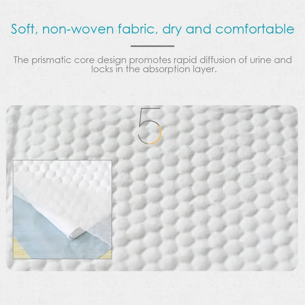 Белый Детский коврик для мочи, водонепроницаемые детские простыни, дышащие переносные пеленки, подушечки для пеленок при недержании, подушечка для кровати, Подушечка Для менструального периода, подушка для ухода - Цвет: Белый
