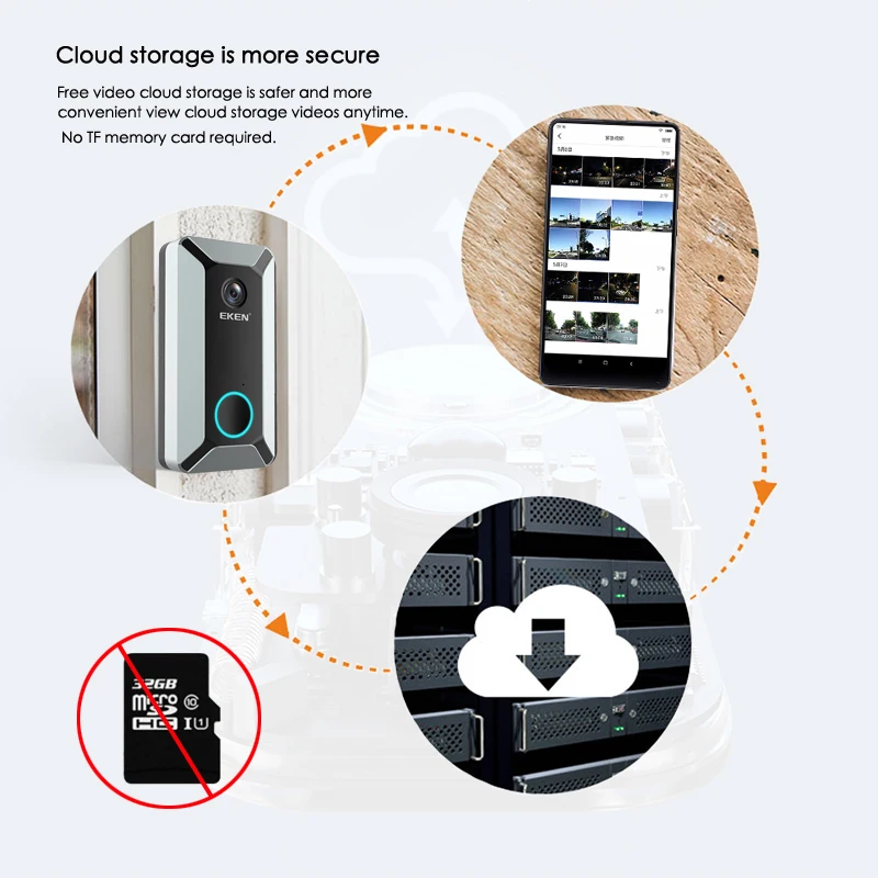 Умный беспроводной Видеозвонок EKEN V6 720P водонепроницаемый с Wi Fi|Дверной звонок| |