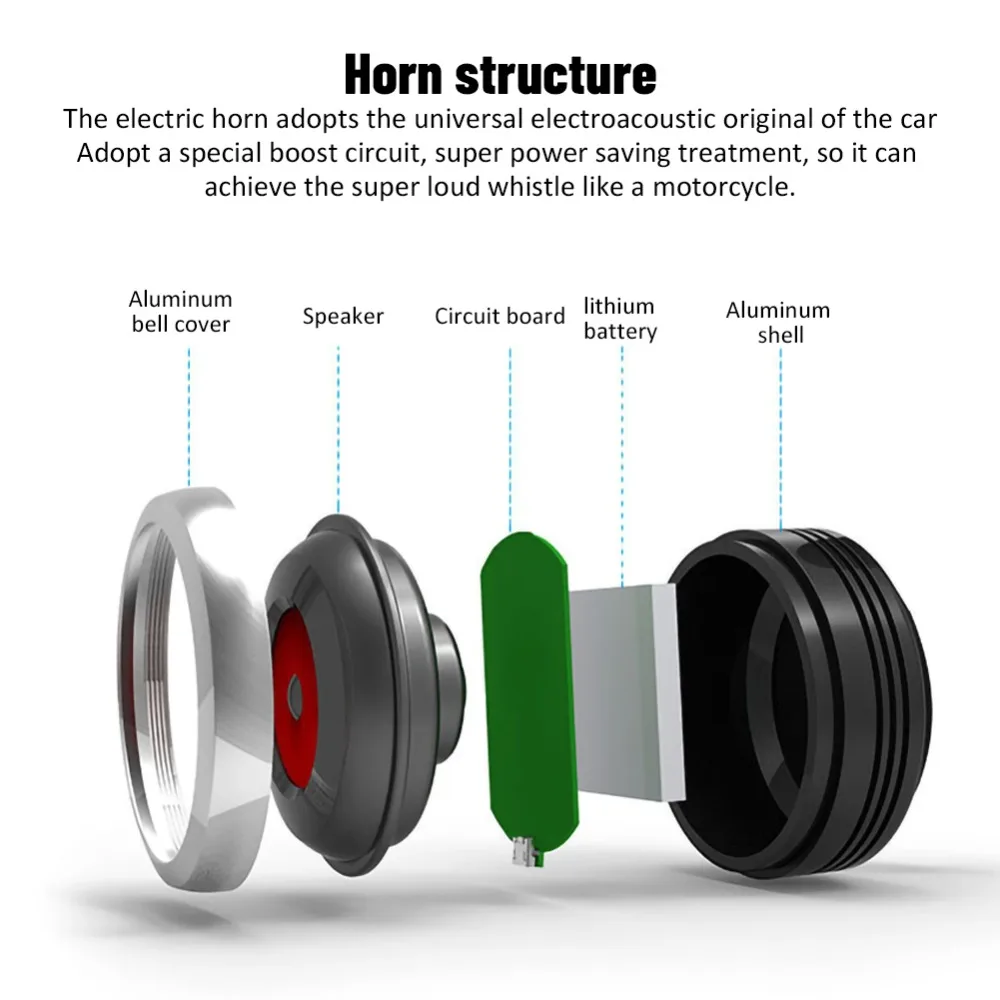 bb3c00ad5eaeb1011f965fb098cb5e8d