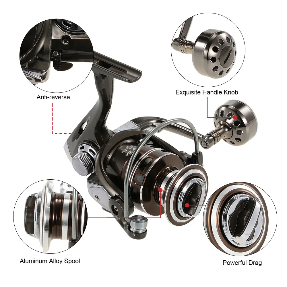 Rolamentos de Esferas Carretel de Pesca Molinete de Pesca Equipamento de Pesca 13 + 1bb Profissional Molinete Esquerda Direita Conversível Alça Dobrável - 8 Carretilhas de pesca