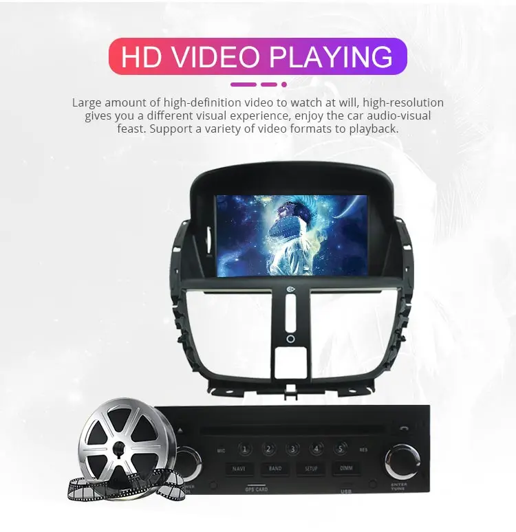 Автомагнитола Besina 1 Din Android 9,0 dvd-плеер для peugeot 207 207CC 2007 2008 2009 2010 2011 2012 2013 WiFi gps навигация Мультимедиа 4 Гб ram 64 rom