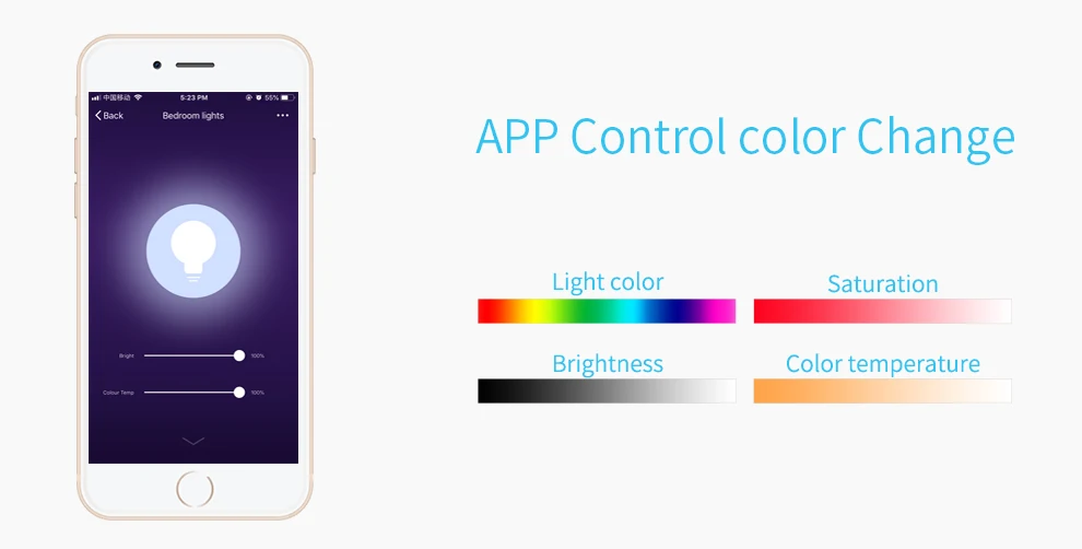 Modern novel LED light USB Charging Port Alexa&nbsp;Echo Google&nbsp;Home Smart control Color Adjustable decoration Night Lamp Timer Setting (3)