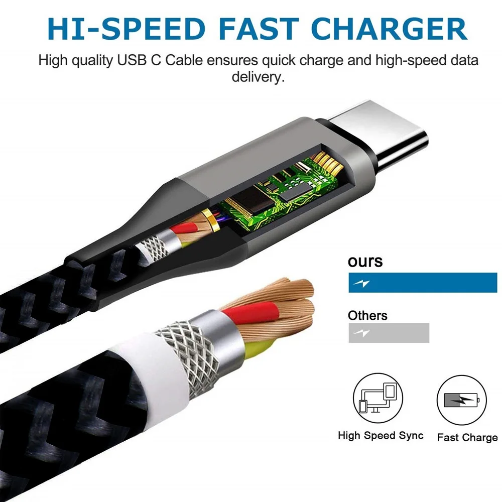 Кабель PD типа C USB кабель для быстрой зарядки 4 0 QC 3 1 gen1 устройств Samsung imac Type и