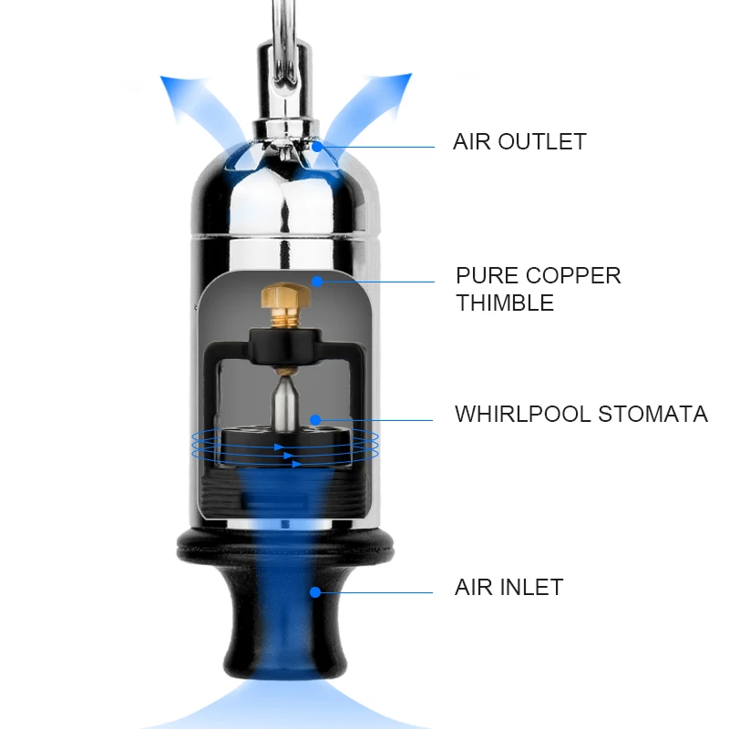 New Fashion ACME Siren 147 Outdoor Survival Whistle Brass Nickel Plated Hand polished Siren Whistle