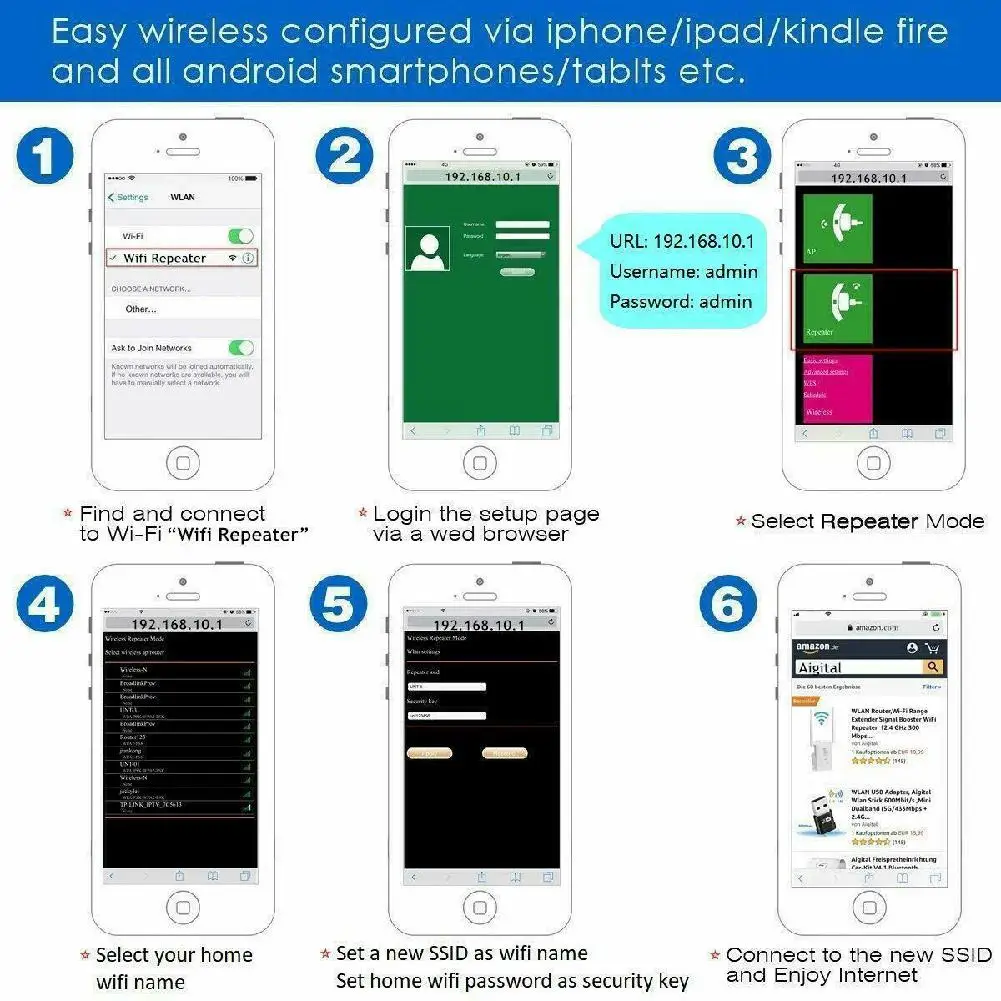 Повторитель Wi-Fi усилитель сигнала Wi-Fi расширитель диапазона 802.11N/B/G 300 Мбит/с усилитель сигнала повторитель Wi-Fi Wps Шифрование R20