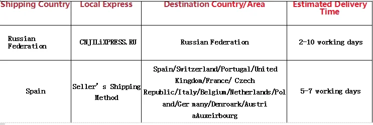 Hcalory автомобильное Отопление все в одном 12 В 8000 Вт инструмент Дизельный подогреватель воздуха с одним отверстием ЖК-монитор паркинг грелка быстрый нагрев для автомобиля грузовика