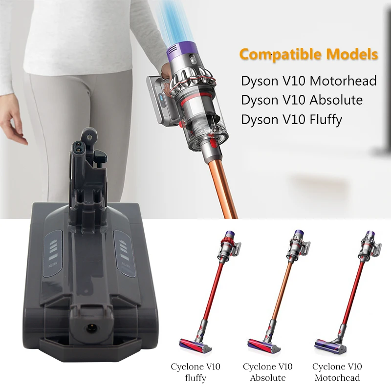 Новая замена 25,2 V 3000mAh литиевая аккумуляторная батарея для Dyson пылесос V10 abte SV12 V10 Fluffy V10 Motorhead