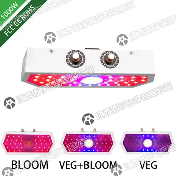 

1000WCOB Red LED Full Spectrum Plant Grow Light Dual Chip High Power for Indoor Plants and Flower Greenhouse Grow Tent