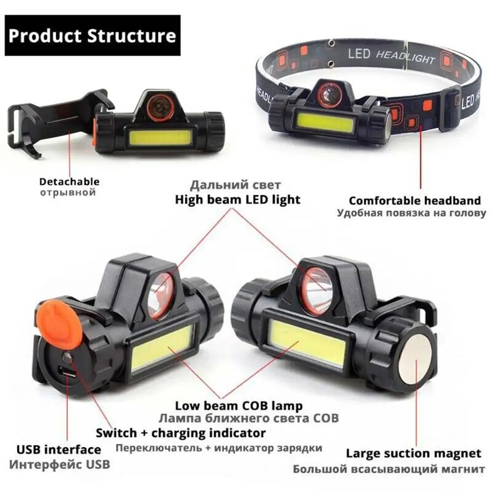 Miner'S Lamp Black Outdoors ABS Night Fishing Fishing Lights Headlamp Lighting LED Motion 200m Riding Flashlight Light Head Lamp