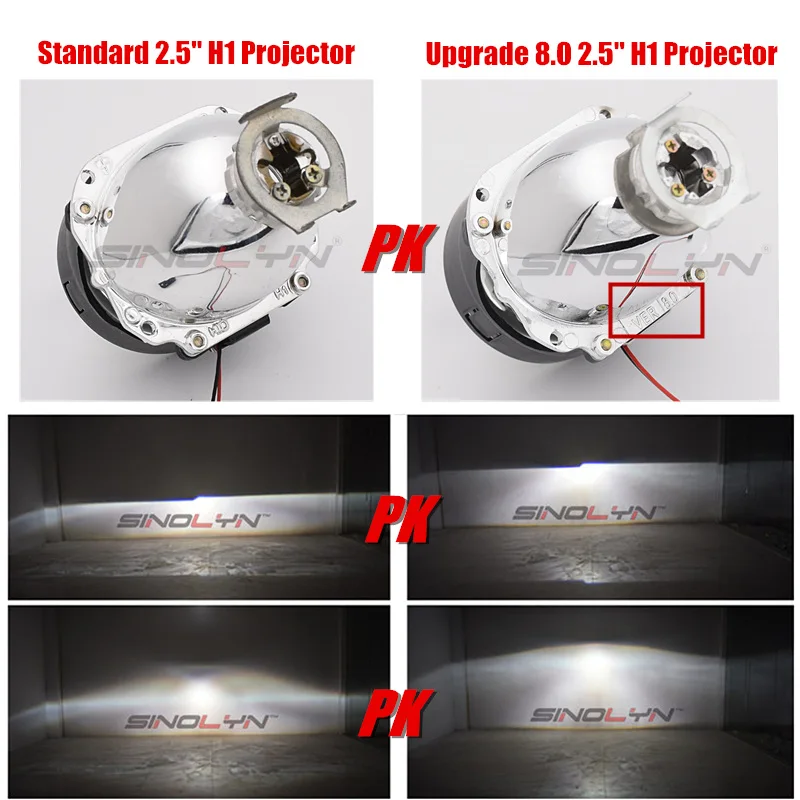  Sinolyn LED Running Lights Angel Eyes HID Bi xenon Projector Lenses for Headlights H4 H7 Car Retrof - 32896960857