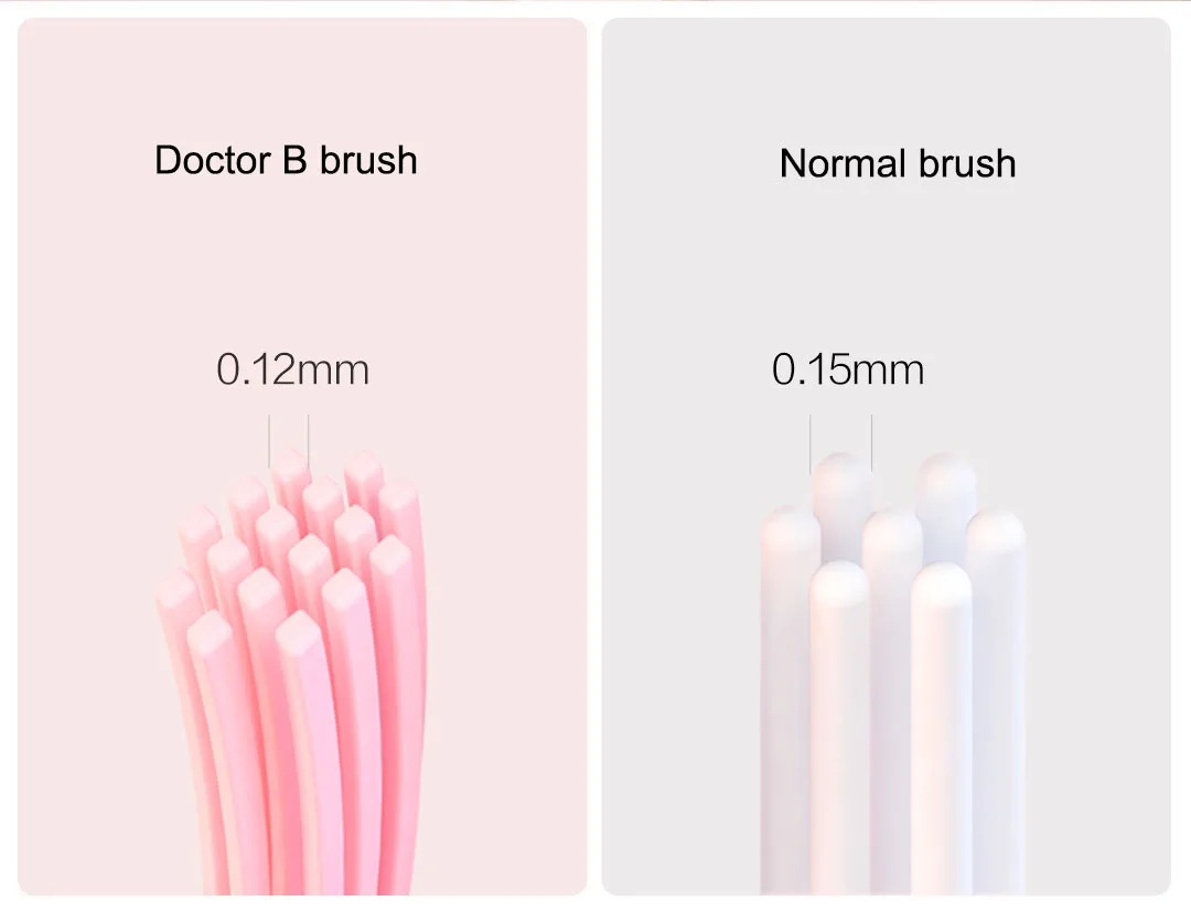 Xiaomi Doctor B Q3 акустическая волна звуковая электрическая зубная щетка 3D объемная Чистка usb зарядка IPX7 Водонепроницаемая 45 г Мягкая щетка