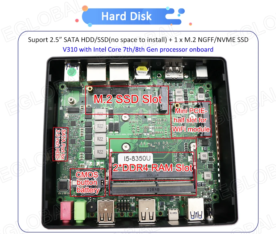 Eglobal Micro PC Barebone with New Intel Core i7 10510U/i3 10110U, Windows TV BOX, 2 LAN, DP, HD, Dual Band WiFi, Desktop Mini Computer. Description Image.This Product Can Be Found With The Tag Names Barebone Mini PC, Computer Office, Eglobal