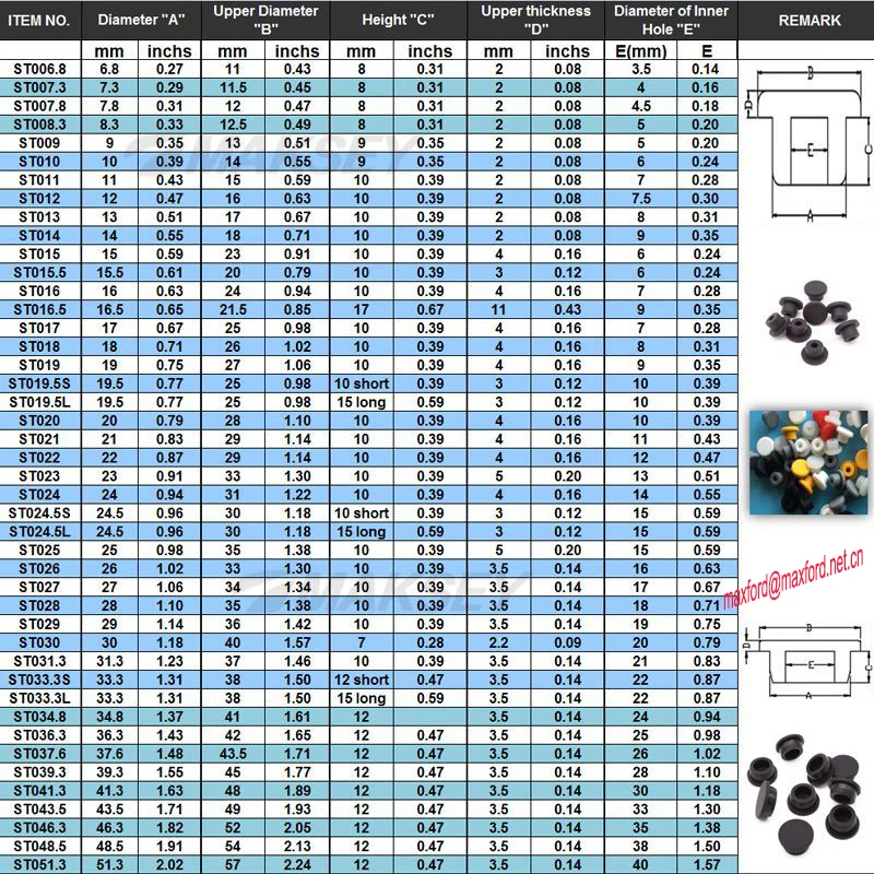 Silicone rubber sink hole plug Bathtub rubber covers 33mm 34mm 35mm 37mm 39mm water pipe sealed o rings male end caps MAKSEY silicone rubber plugs rubber o rings silicone o rings rubber end cap