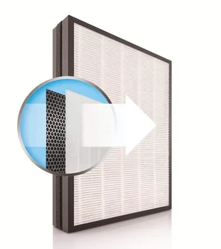 

for Philips AC4080 Air Purifier Filter Replacement Hepa Filter AC4158 for Philips Air Purifier Filter