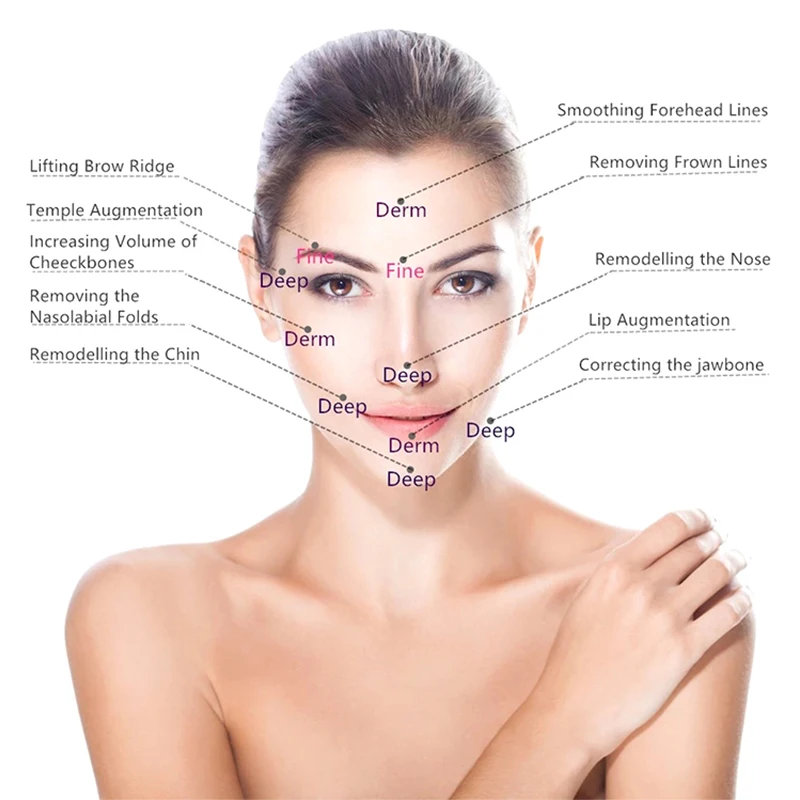 Skup 10 sztuk nowy 20ml kwas hialuronowy do napełniania twarzy usta DoDo usta dla atomizer hialuronowy długopis