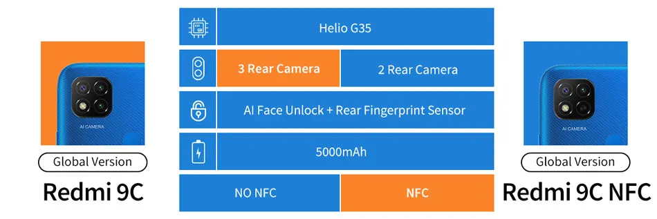 Redmi-9C-Or-Redmi-9C-NFC-RU