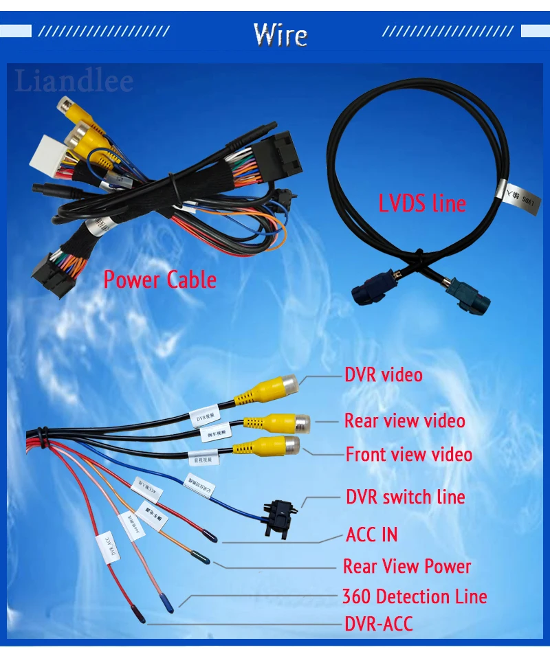 For Audi A8 D4 4H MMI 2011~2017 Interface Rear View Camera Decoder Original Car Screen Upgrade Front Reverse Backup Camera Adpte SZGD
