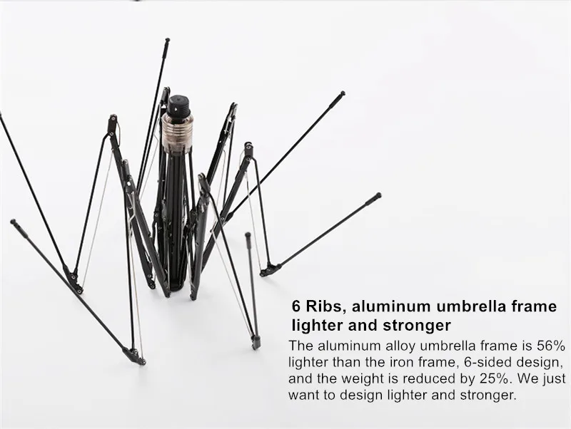 mini portable fold umbrella (3)