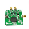 Demo Board & Accessories