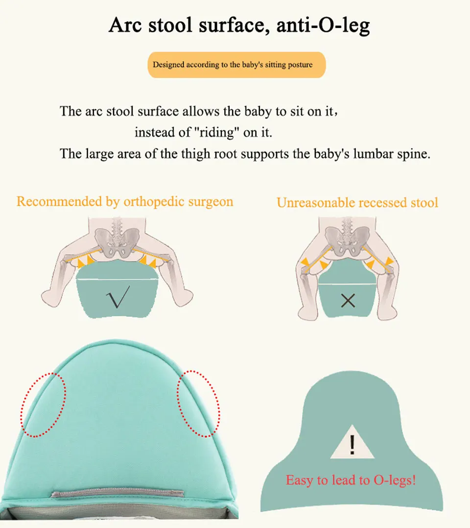 Aiebao детская переноска, эргономичный табурет, ходунки для детей, младенец, перед лицом, кенгуру, плечо, детское, Хипсит, слинг, накидка