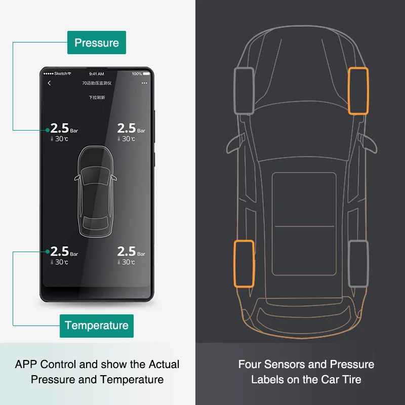  Xiaomi 70mai Car Tire Pressure Monitor Tpms Solar Power USB Android 70 Mai Tire Testing Car Sensors