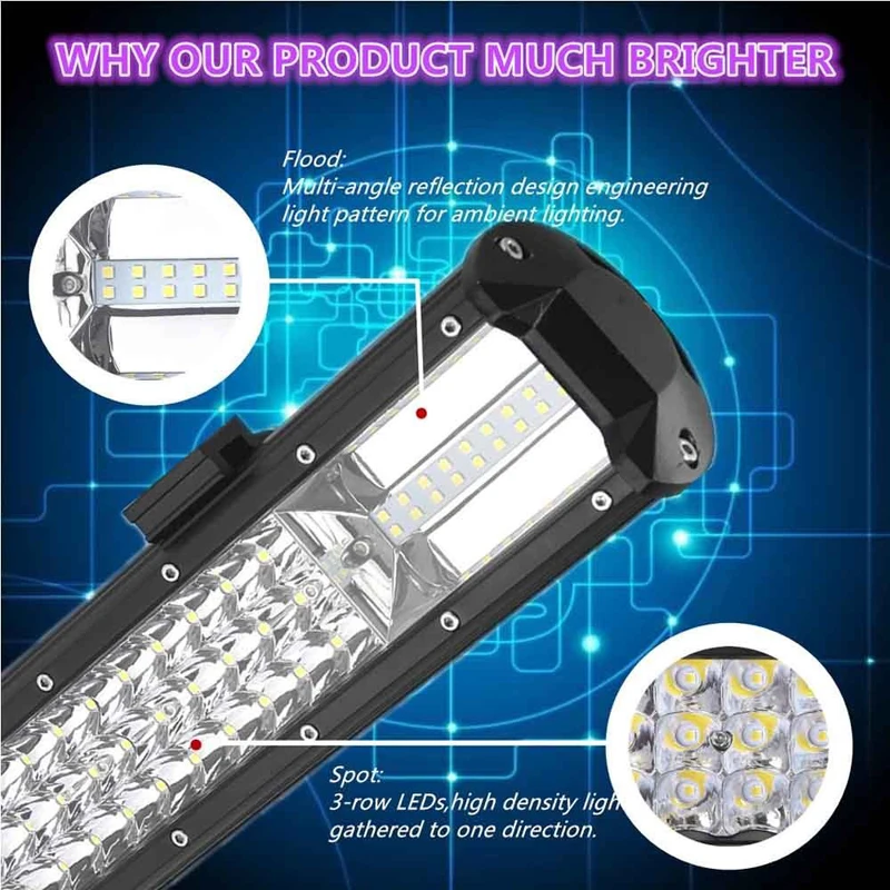 

23" 720W LED Work Light Bar Tri Row Spot Flood Combo Offroad Driving Lamp Safe