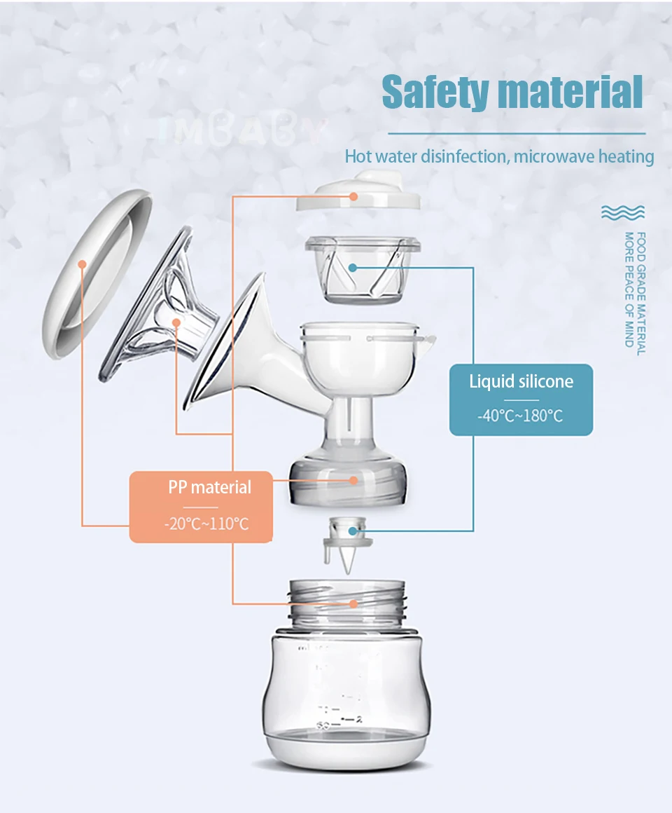 IMBABY Электрический молокоотсос перезаряжаемый молокоотсос тихий аппарат для дойки молокоотсос Аккумулятор для хранения детского питания