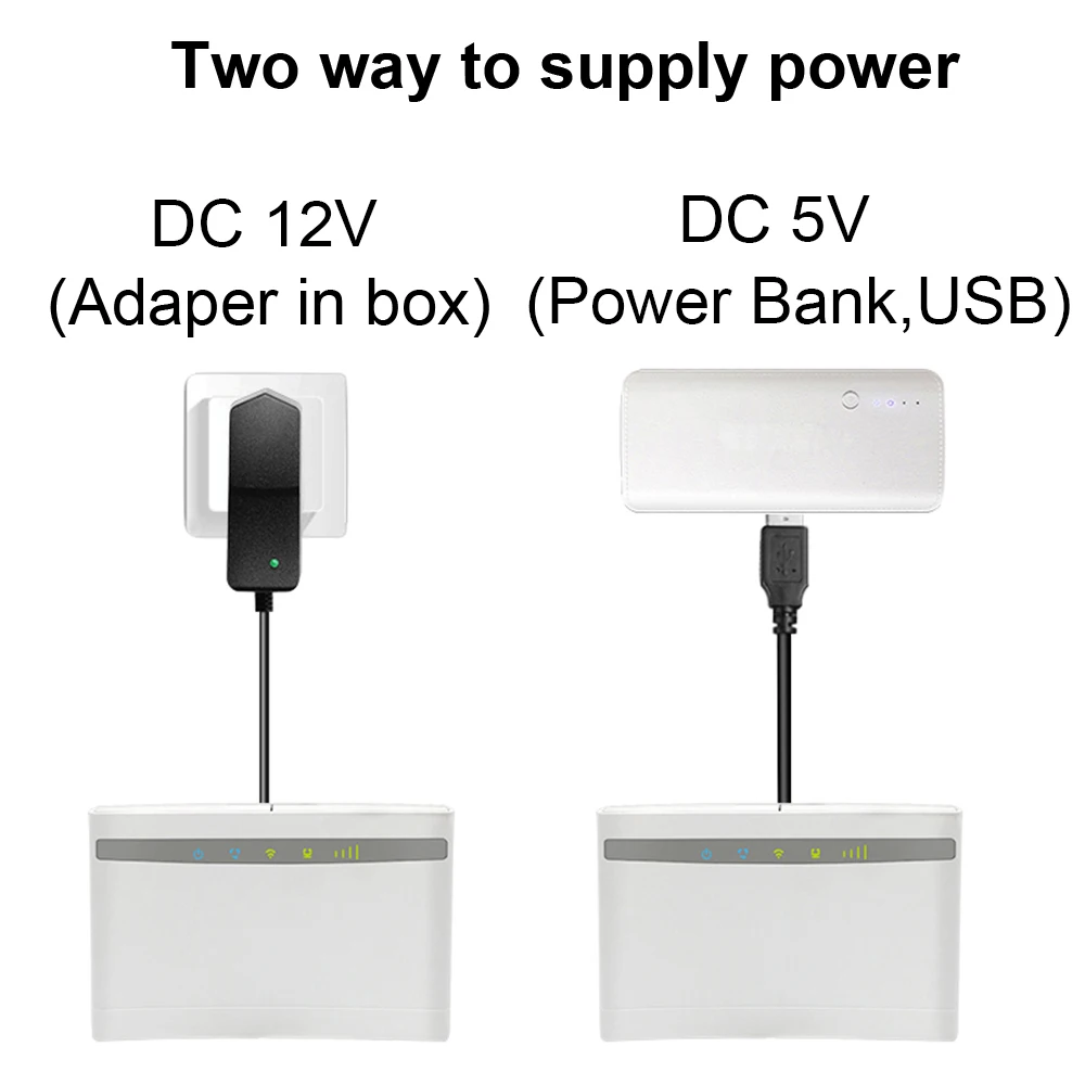  YIZLOAO 4G Router/CPE Wifi Repeater/Modem Broadband With SIM Solt Wi fi Router Gateway PK Huawei B5