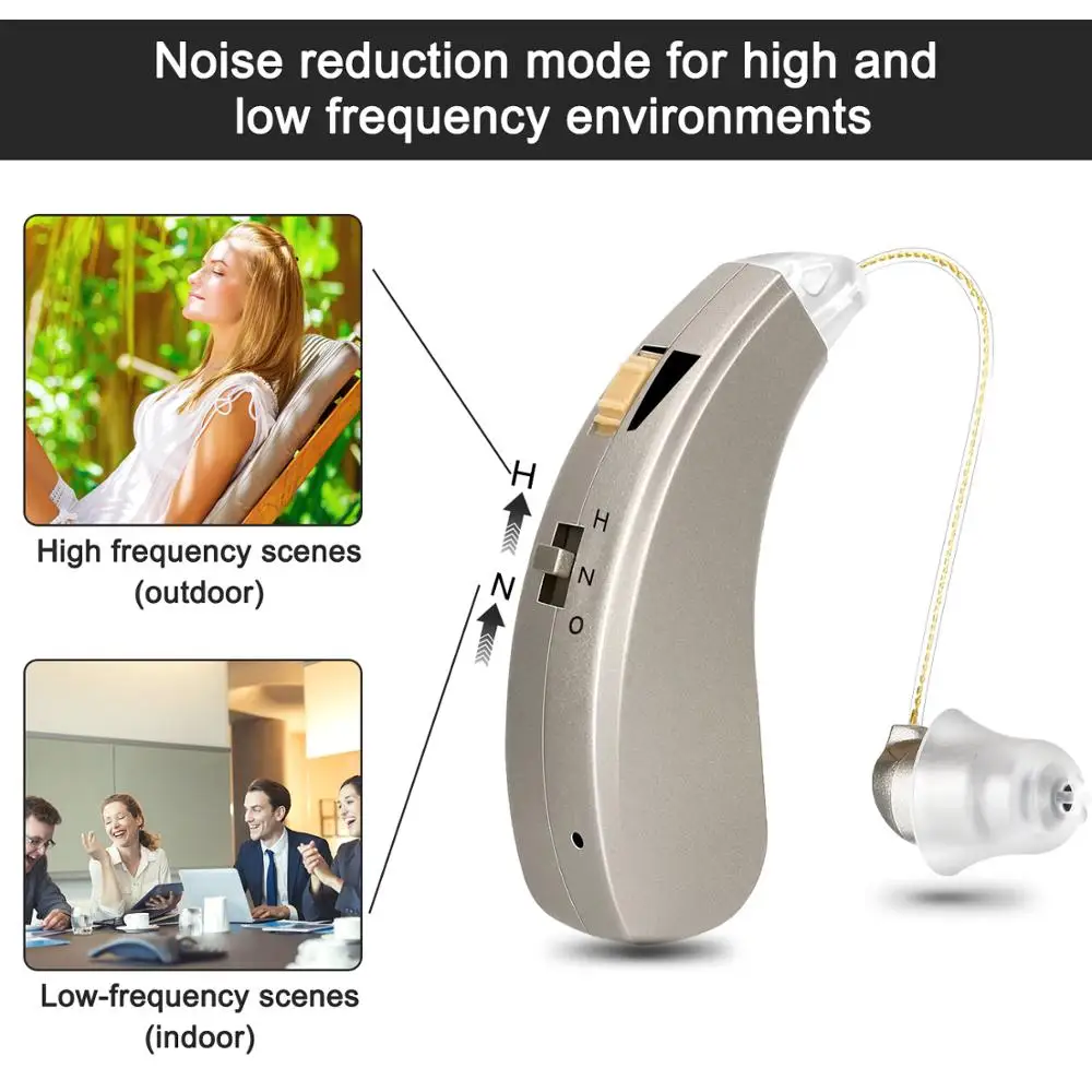 Rechargeable Hearing Aid for Elderly Moderate to Severe Loss