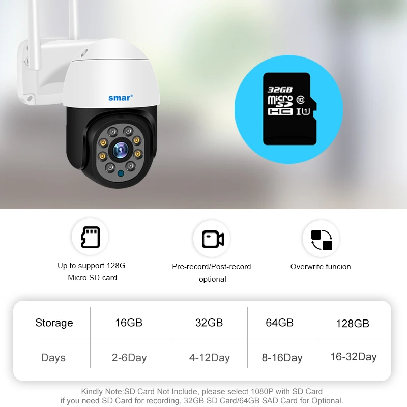 Smar 1080P PTZ Wifi IP Camera Outdoor 4X Digital Zoom AI Human Detect 2MP Wireless Camera H.265 Audio Security CCTV Camera ONVIF
