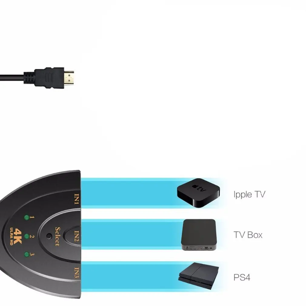 4 к* 2 к 3D Мини 3 порта HDMI коммутатор 1.4b 4 к Коммутатор HDMI сплиттер 1080P 3 в 1 выход порт концентратор для DVD HDTV Xbox PS3 PS4