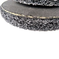 Abrasive Tools