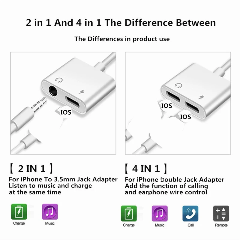 2 в 1 аудио адаптер зарядный кабель для наушников для iPhone 11x7 8 plus Aux Jack гарнитура для освещения 3,5 мм для наушников разветвитель