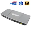 KVM Switches
