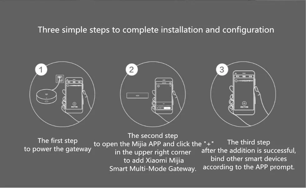Xiao mi jia Smart мультирежимный шлюз ZigBee wifi Bluetooth сетчатый концентратор автоматический пульт дистанционного управления с mi Home app Многофункциональный Смарт