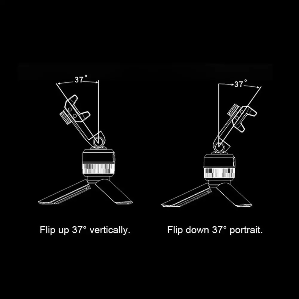 �޴�� �˷�̴� ���̺� �ﰢ�� �޴��� ��ġ��, 360 �� ȸ�� ����Ʈ �� ���� ��� ��ī�� �ﰢ��, 192g