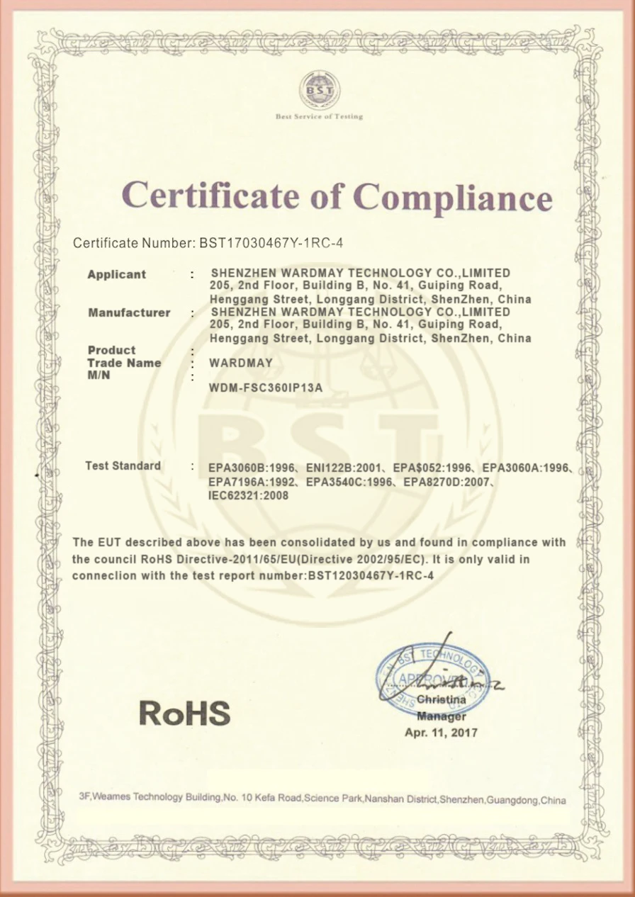 RoHS