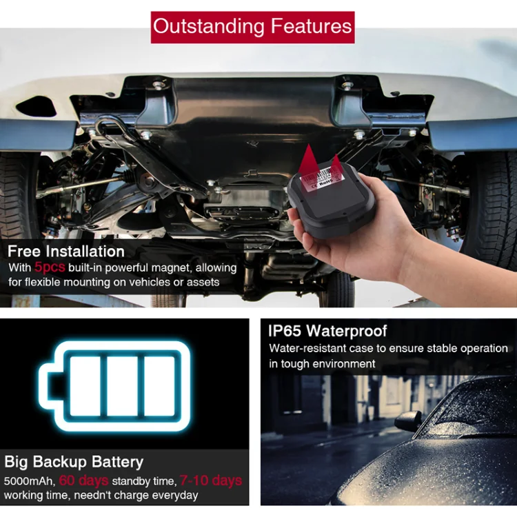 TK905-IP65 Big Battery