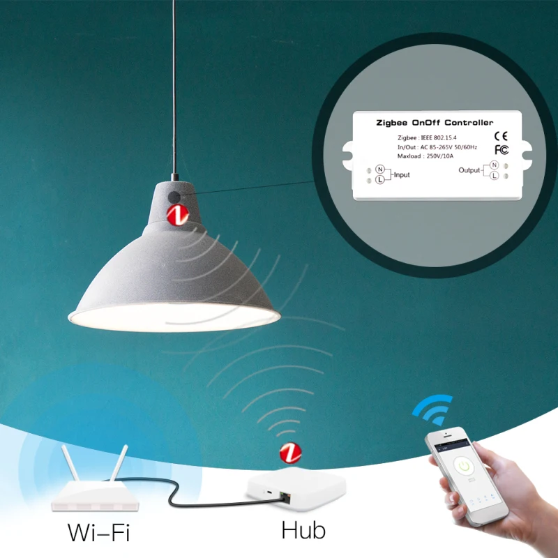 1/2/3 шт. ZIGBEE переключатель Wi-Fi релейный выключатель модуль умный переключатель освещения домашней автоматизации Google Home Alexa Amazon пульт дистанционного управления