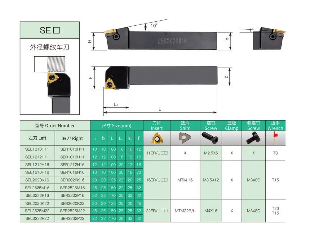 vice grip SER SER1010H11 SER1212H11 SER1616H11 SER1212H16 SER1616H16 SER2020K16 SER2525M16+10PCS MMT11ER 16ER AG60 thread turning insert wood lathe chuck types