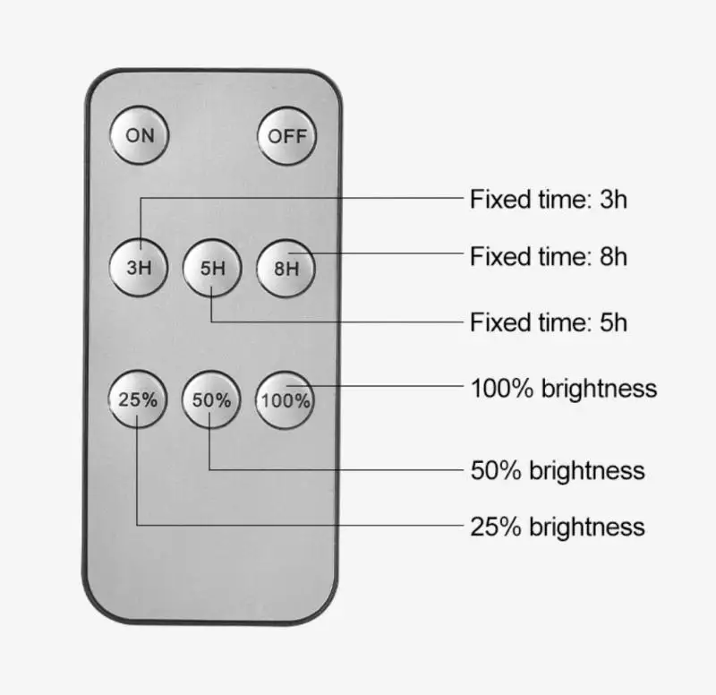 Double Head Solar Pendant Light IP65 Waterproof Outdoor Solar Lamp With Cable Warm White/White Lighting For Garden Yard Patio solar ground lights