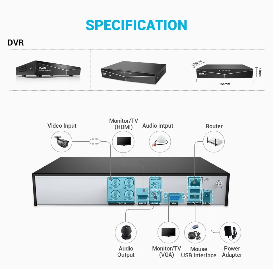SANNCE HD 4CH 1080P CCTV Система HDMI AHD DVR 4 шт 2 м ИК наружная камера безопасности ночного видения комплект видеонаблюдения