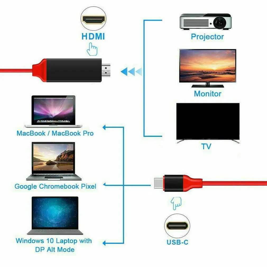 4K MHL Тип C к HDMI Av ТВ кабель адаптер для samsung Note 10/9/8/S10/S9/S8 плюс портативный тип C к HDMI кабель адаптер