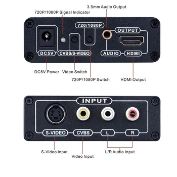 

NK-H28 1080P HD 3RCA AV CVBS Composite & S-Video R/L o to HDMI Converter Adapter Video AV/S-Video to HDMI Converter(EU Plug)