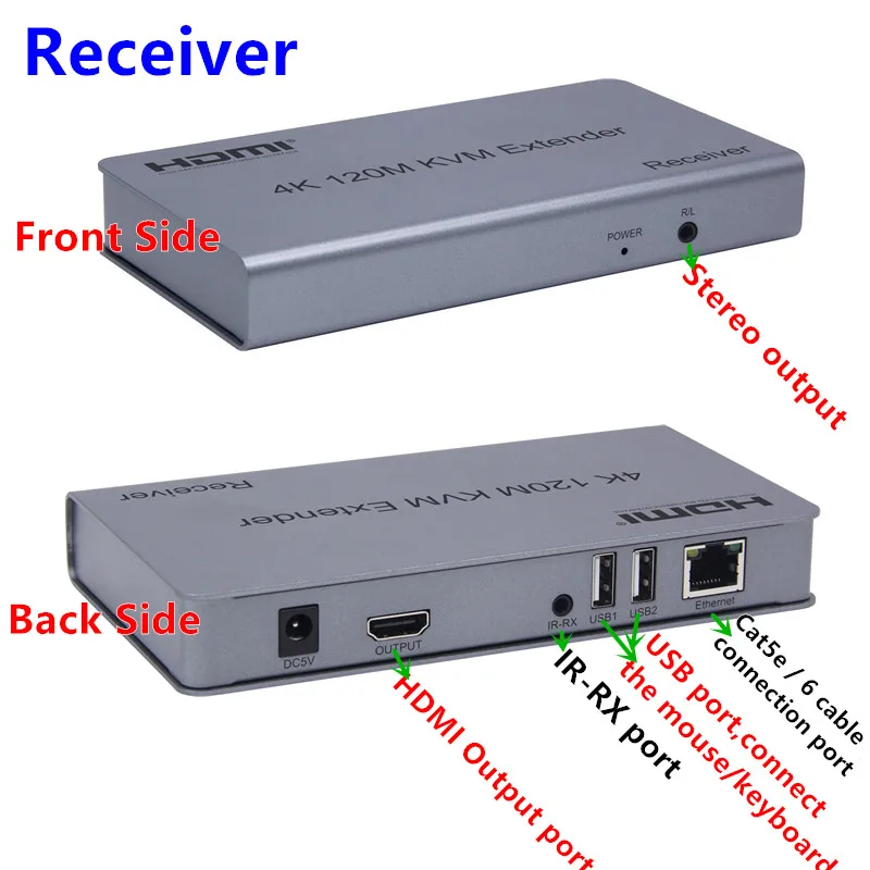 4K HDMI KVM удлинитель USB мышь/клавиатура удлинитель 120M Cat/RJ45/LAN/UTP сетевой кабель, ИК-управление, TX/RX 3,5 мм R/L аудиовыход