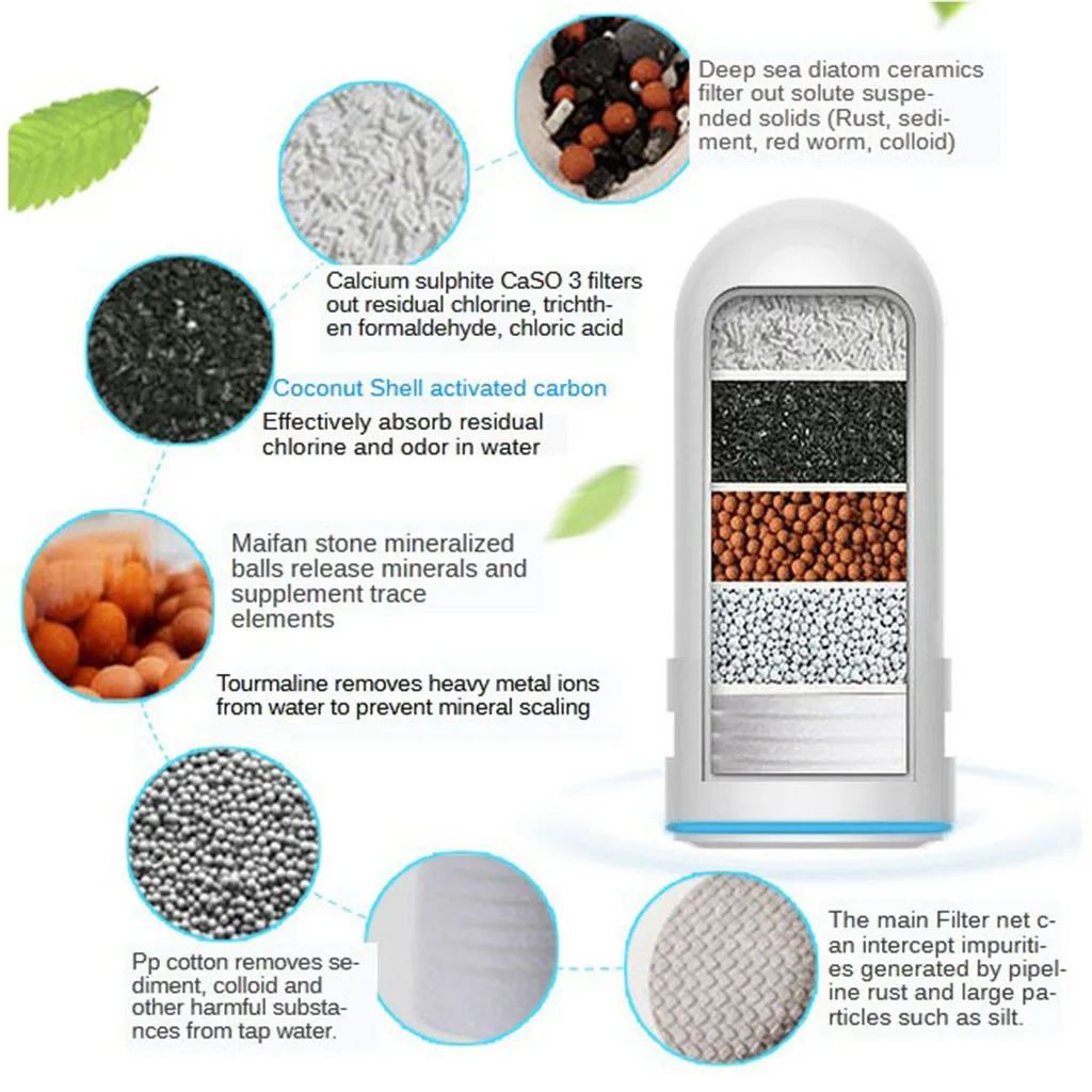 Faucet Water Filter Kitchen Sink Filtration Tap Purifier System HBF-8905