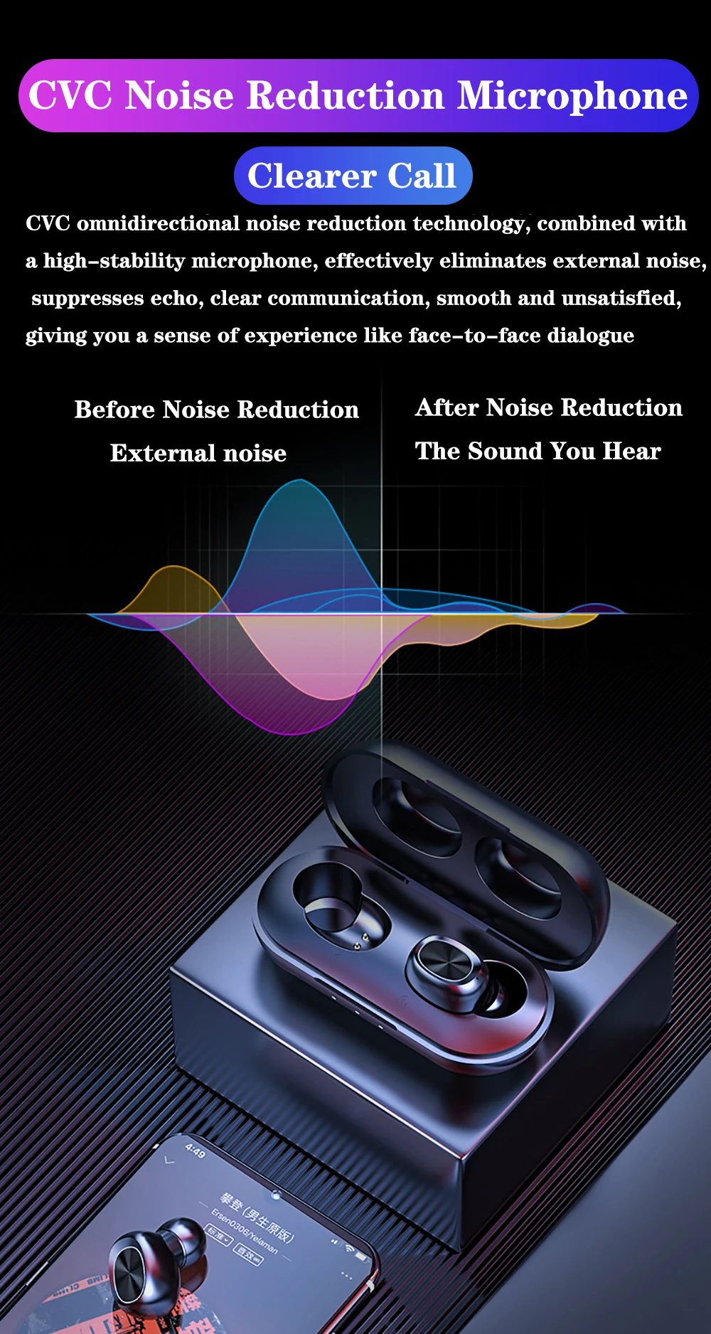 TWS Bluetooth наушники, беспроводные наушники с беспроводной зарядкой, чехол, 3D стерео звук, IPX5, водонепроницаемый чехол для зарядки
