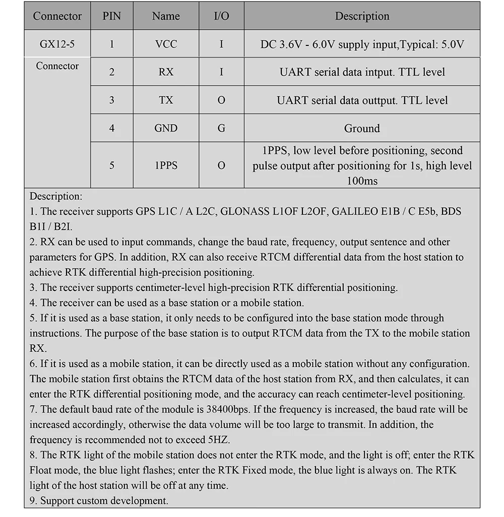 BT-950-Datasheet6-22-E