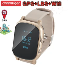 smartwatch with wifi and gps